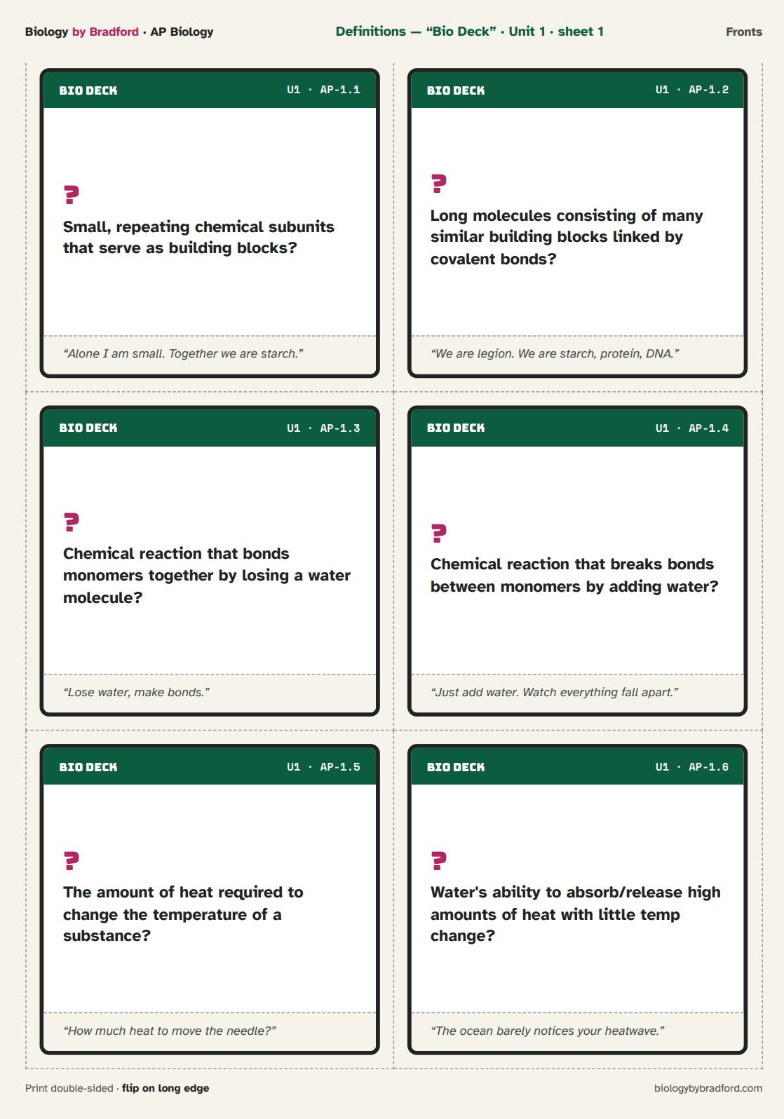 Bio Deck definition cards, question side