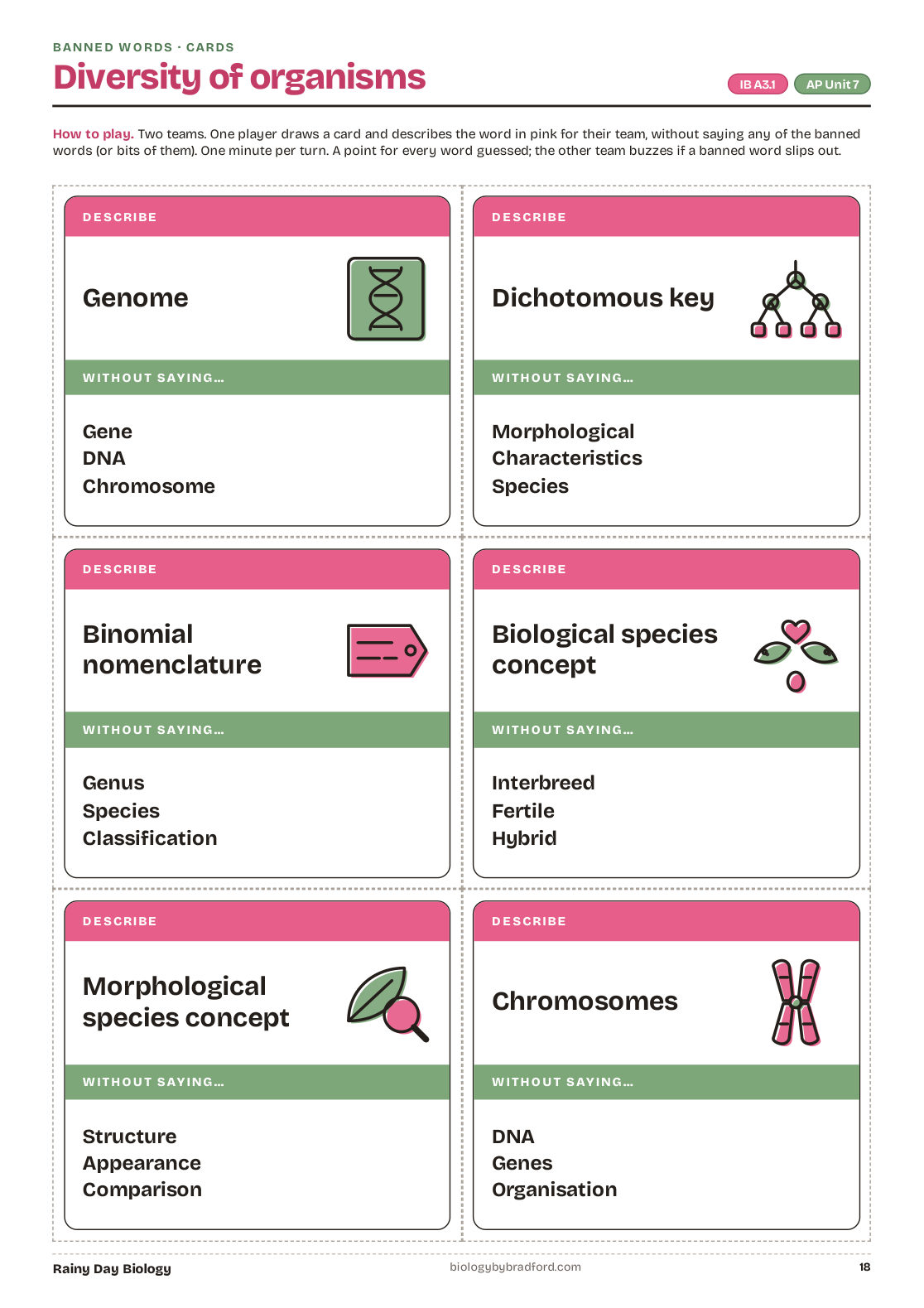 Banned Words: diversity of organisms cards